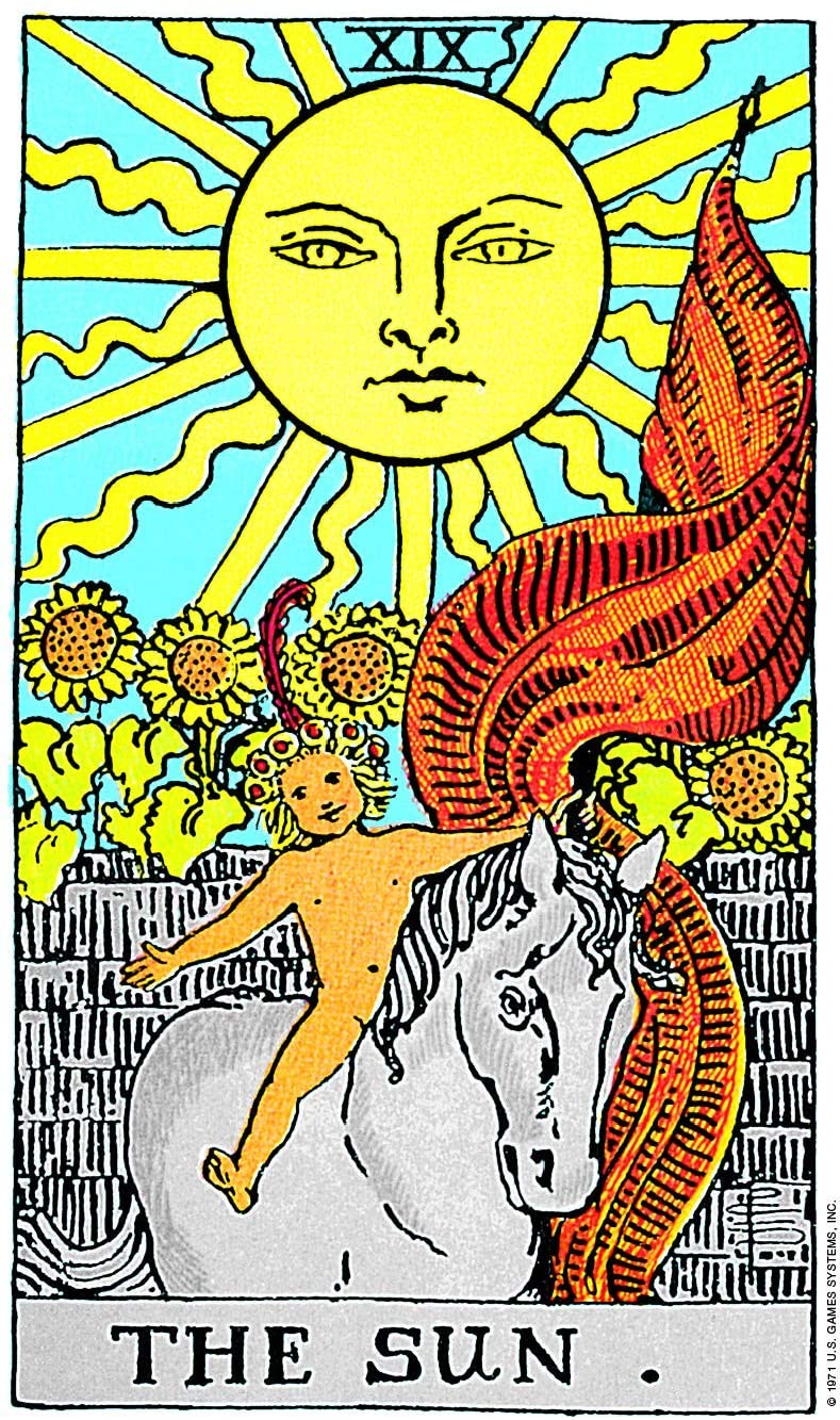 The Rider Tarot Deck